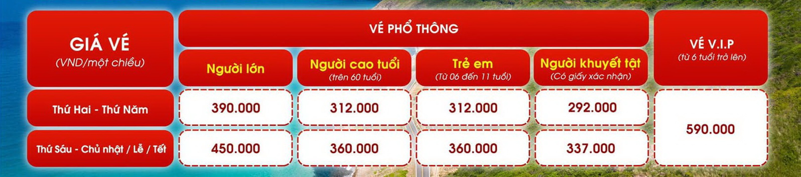 bảng giá vé tàu sóc trăng côn đảo